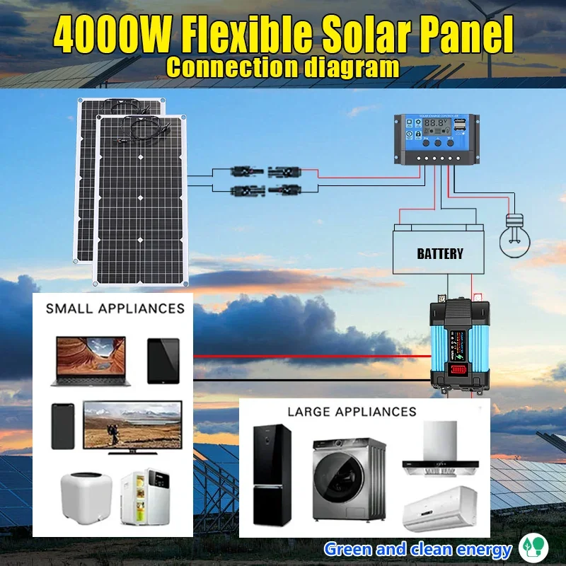 Solar Emergency Charger - Kit de panel solar de 4000