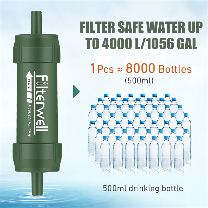 Mini Filtro de Agua Portátil p - Water Purification Straw reseña y precio