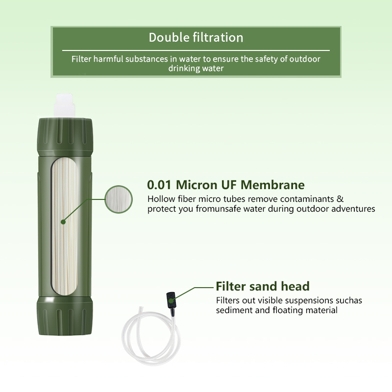 Filterwell-Mini filtro de agua - Water Purification Straw reseña y precio