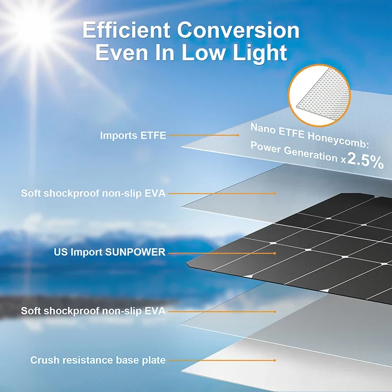 Kit de panel solar de 4000 W,  - Solar Emergency Charger reseña y precio